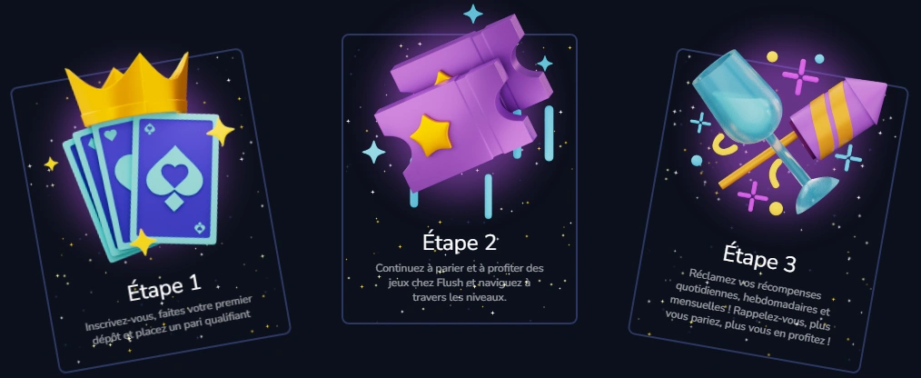Programme de fidélité Flush Casino